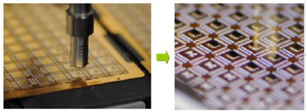 粘片工序封装流程