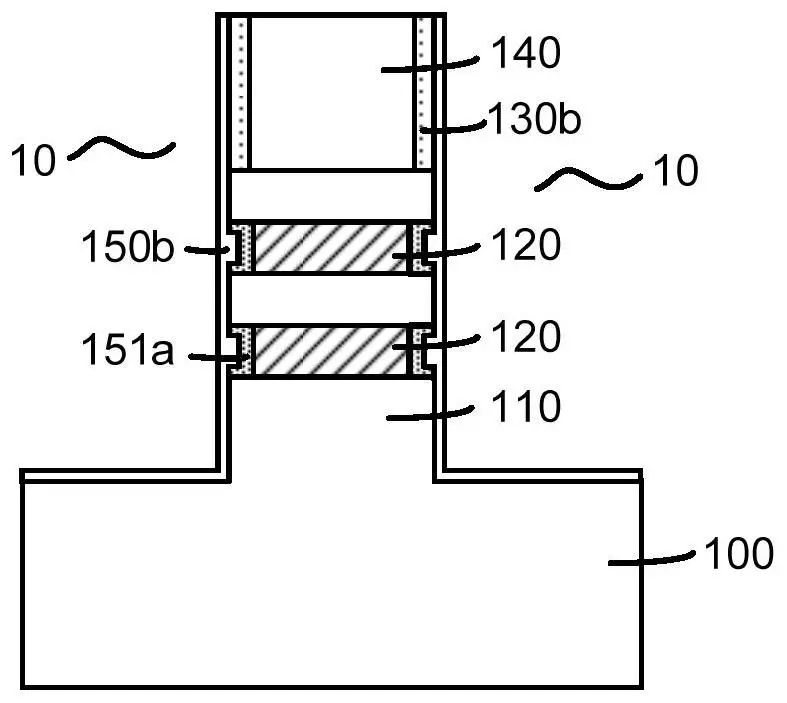 此专利的提出会有什么影响？