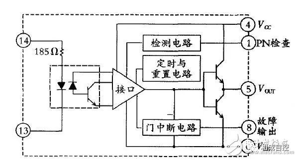 IGBT、MOS管、晶闸管三者之间的不同