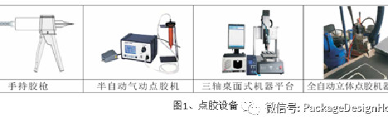 点胶设备详细介绍