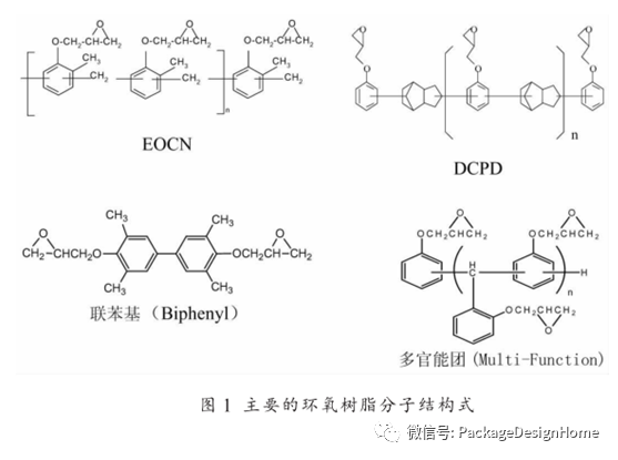 环氧模塑料的应用