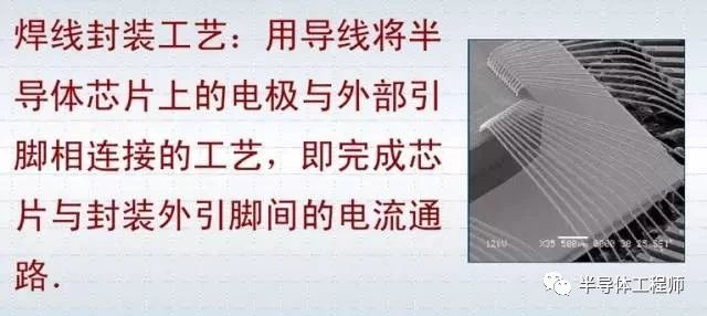 芯片生产工艺标准