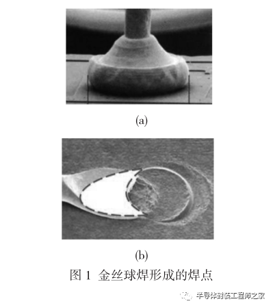 金丝球焊合格率——工艺研究