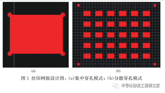 框架与芯片粘接中两种涂胶
