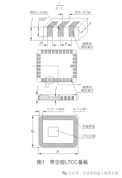 耐高过载LTCC一体化LCC封装的研制