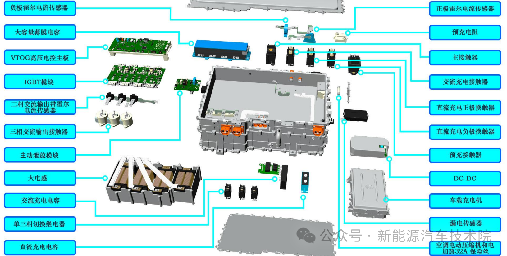 比亚迪高压电控总成-IGBT模块检查