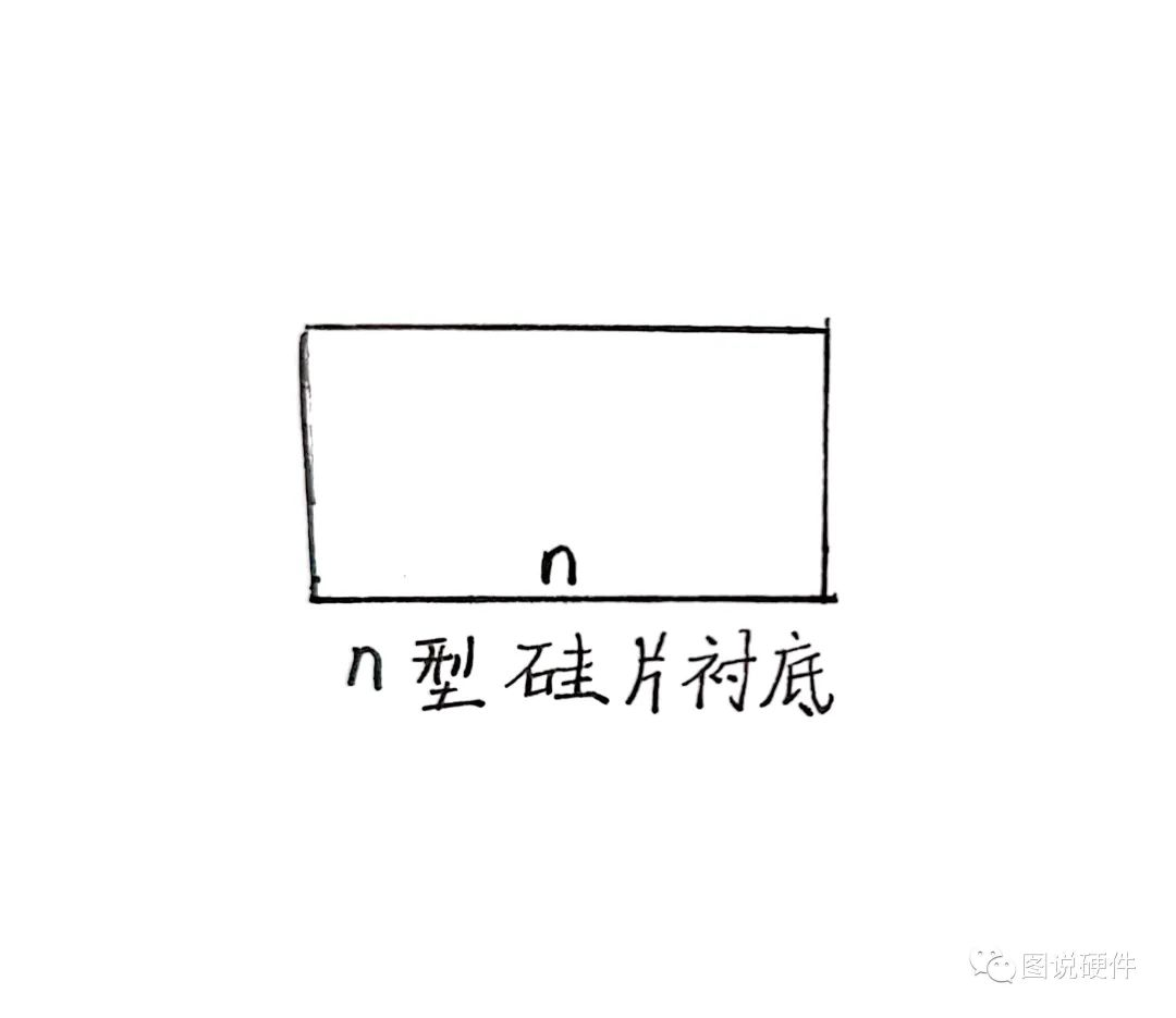 手绘芯片制造过程.